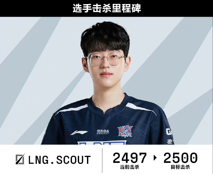 爱游戏体育-杨瀚森nba季前赛开拓者首秀